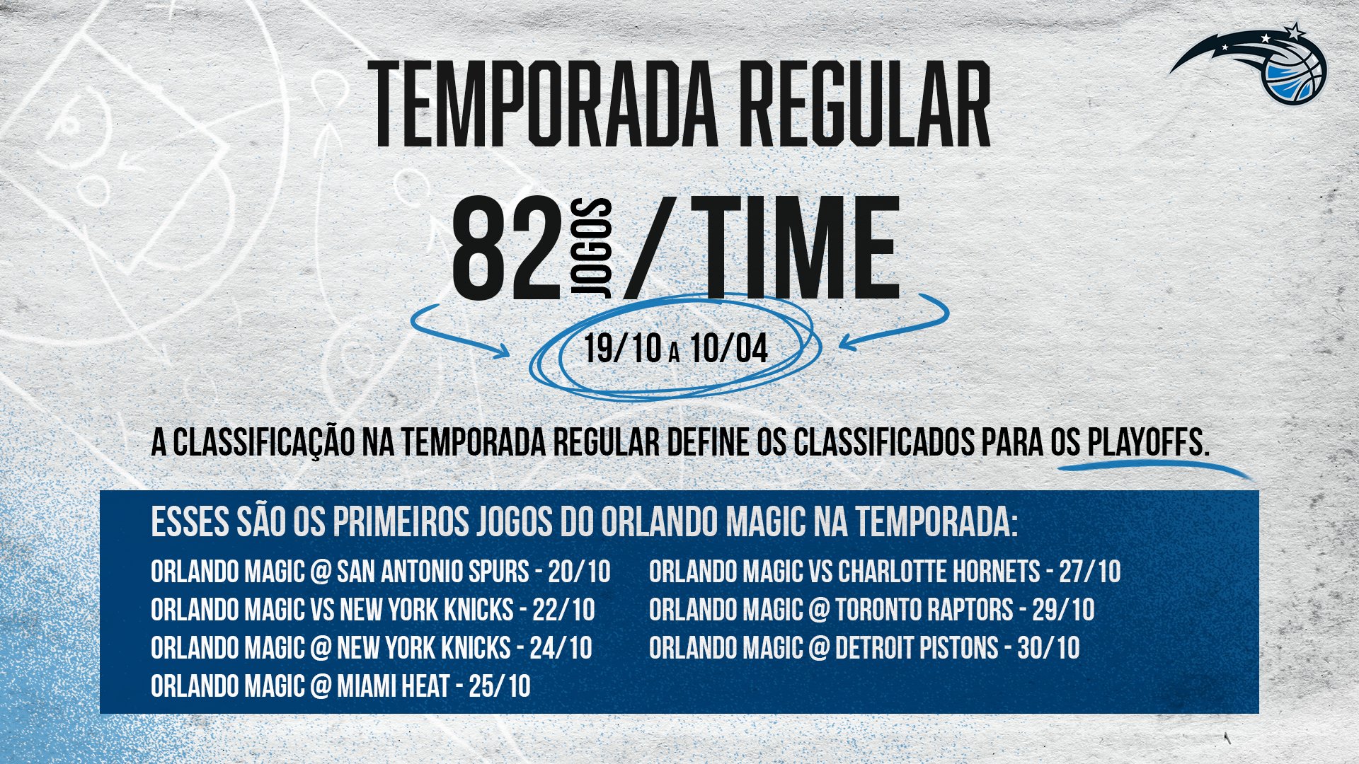 Jogos Orlando Magic: divulgado o calendário completo da temporada