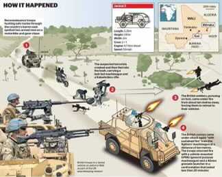 CO_QDG's tweet image. An interesting (for many reasons) depiction of events and ‘a framer’ for many a loo wall once the dust settles and the troops return safely. Until then, stay #firstandforemost soldiers of C Sqn as you discharge your duties in the finest traditions of ⁦@TheWelshCavalry⁩