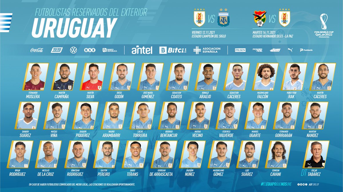 Selección Uruguaya tweet media