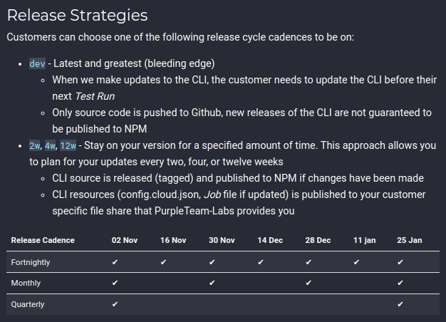 PurpleTeam tweet media