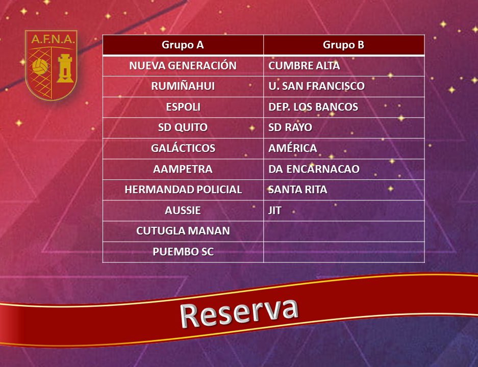 AFNAPichincha's tweet photo. Grupo A y B de la Reserva en el torneo de #FormativasAFNA
#UnidosPorPichincha https://t.co/25v5n44a1j