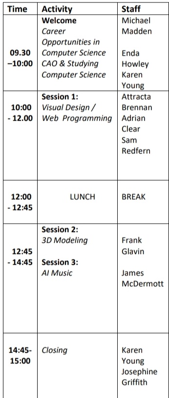 CBCTransitionYr's tweet image. Thanks to @nuigalway @csnuigalway for the TY computer science experience today. Our students engaged so well and enjoyed it no end. More of this please! #CodingDay #NewSkillSet