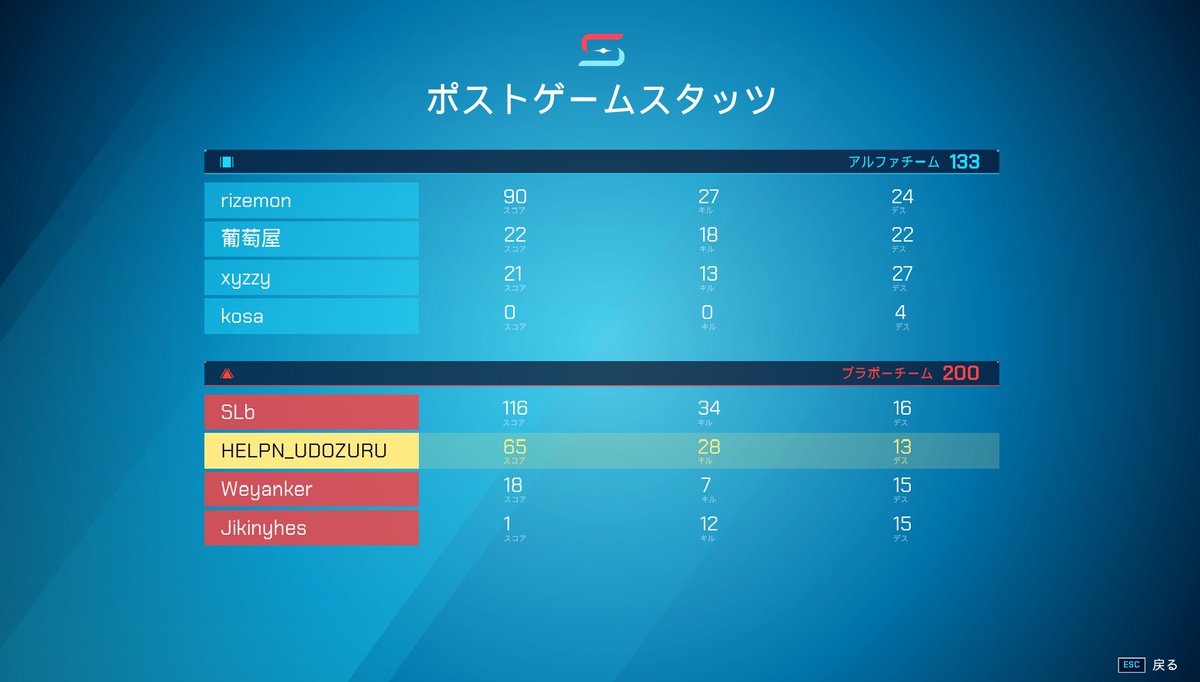 mui601_gamer's tweet image. 最近パーティで無双する系増えたよな。それでもキルポはとれたと思う。ボールそっちのけで固まるのはいただけないが。

#Splitgate
#Splitball
#過去の破壊は拒否