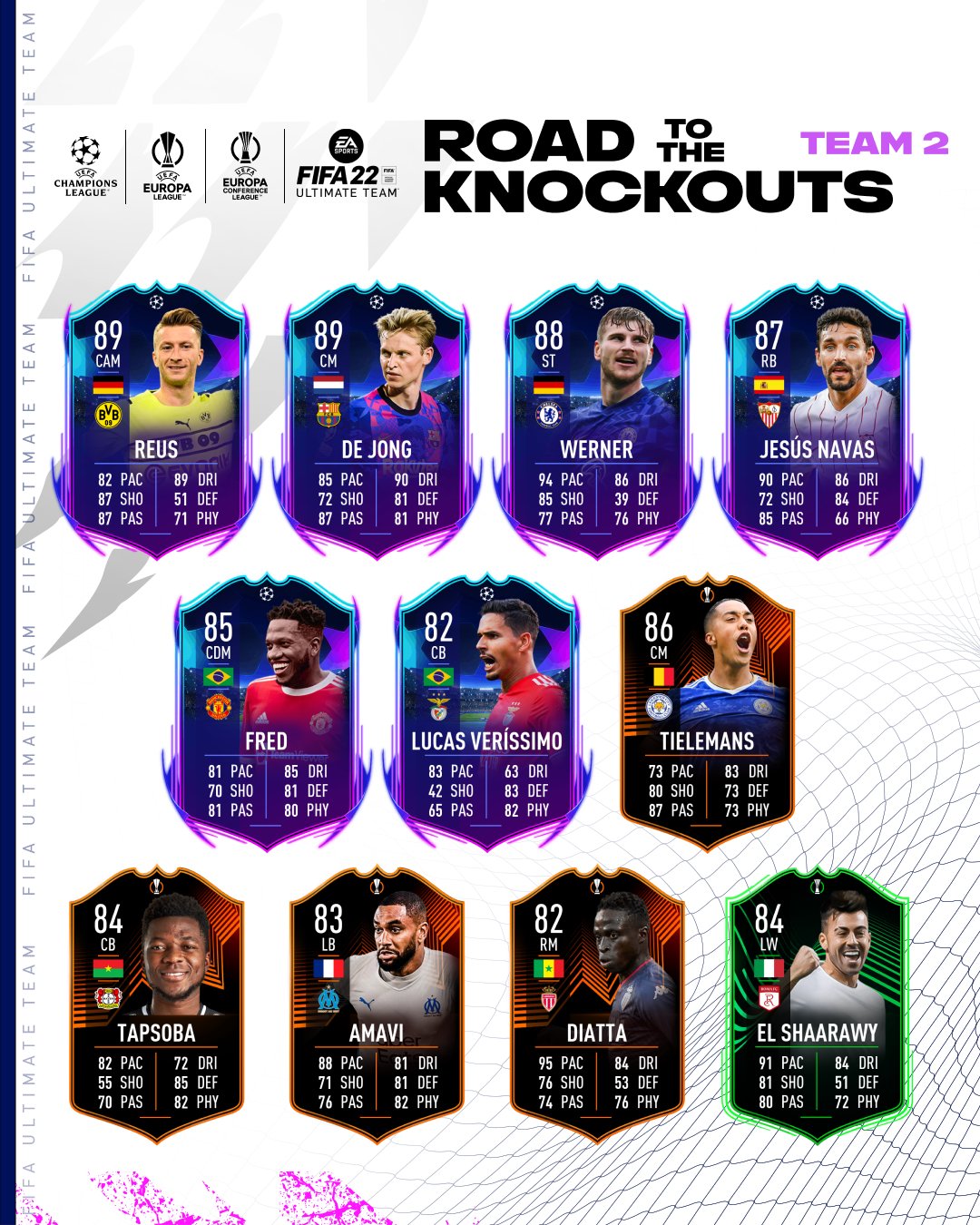 Ultimate Team™ - Road to the Knockouts - EA SPORTS Official Site