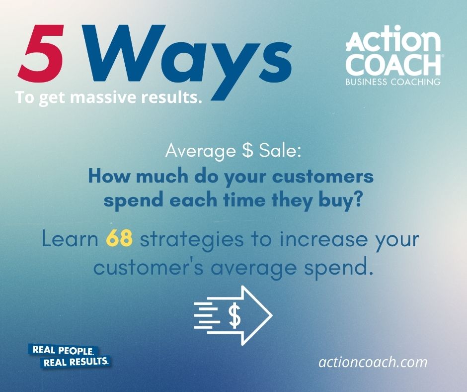 ActionCOACH WilCo tweet media