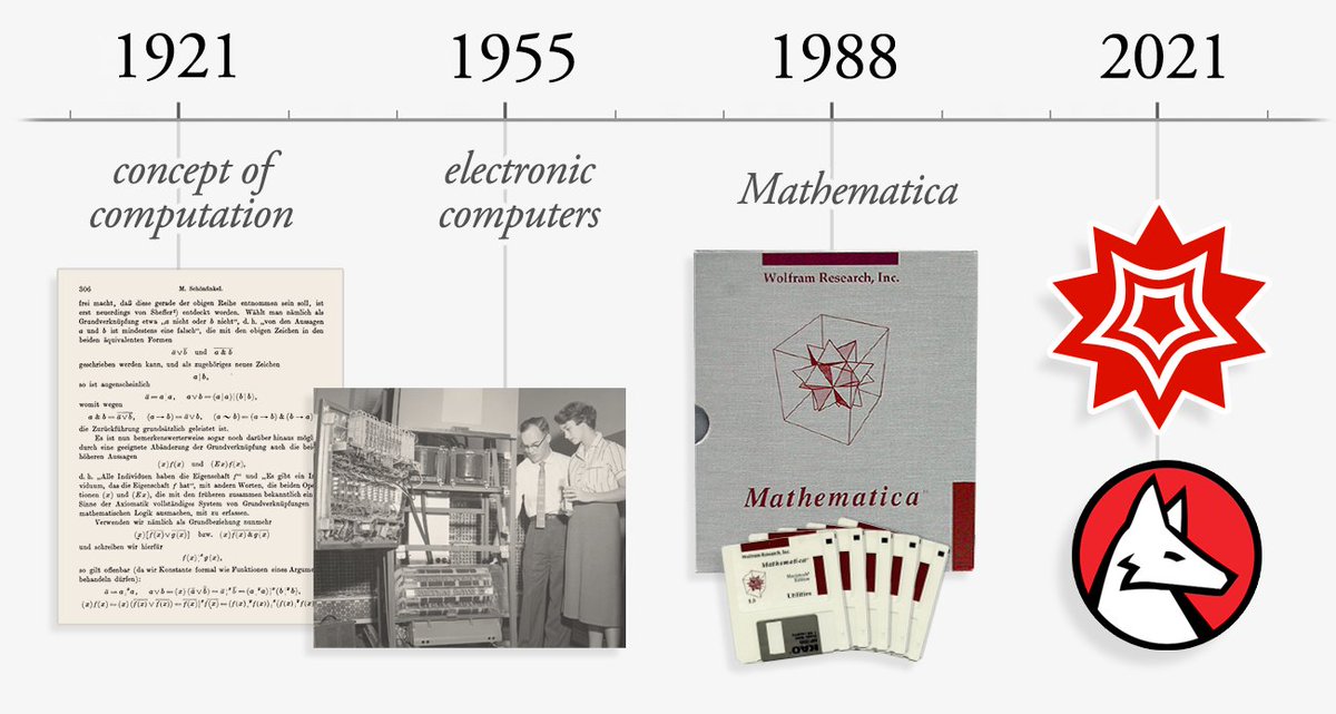 stephen_wolfram's tweet photo. Celebrating a third of a century of Mathematica, and looking forward...
https://t.co/Vb7NKBrQKp https://t.co/ZjiDcl9ezt