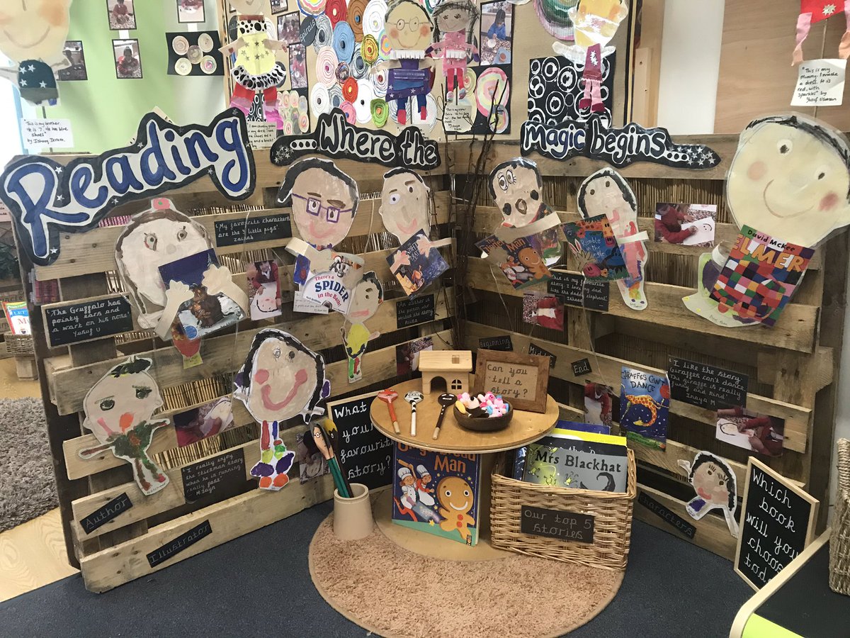 Whitefieldhead's tweet photo. 📖 Creating a love of reading in EYFS 📖 https://t.co/skLKW4TnuR