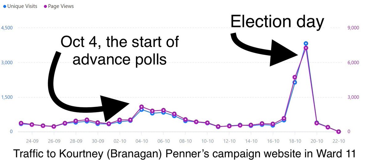 Geoffrey Vanderburg tweet media