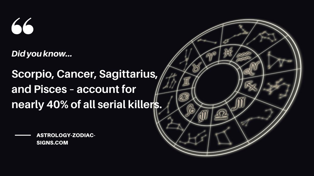 TrueCrimeRecaps's tweet photo. Chris is a Scorpio...
Amy is a Cancer...
I'm sure it's just a coincidence. π±
#truecrimerecaps #serialkillerfacts #tcrhosts https://t.co/Rg2pPYyuGg