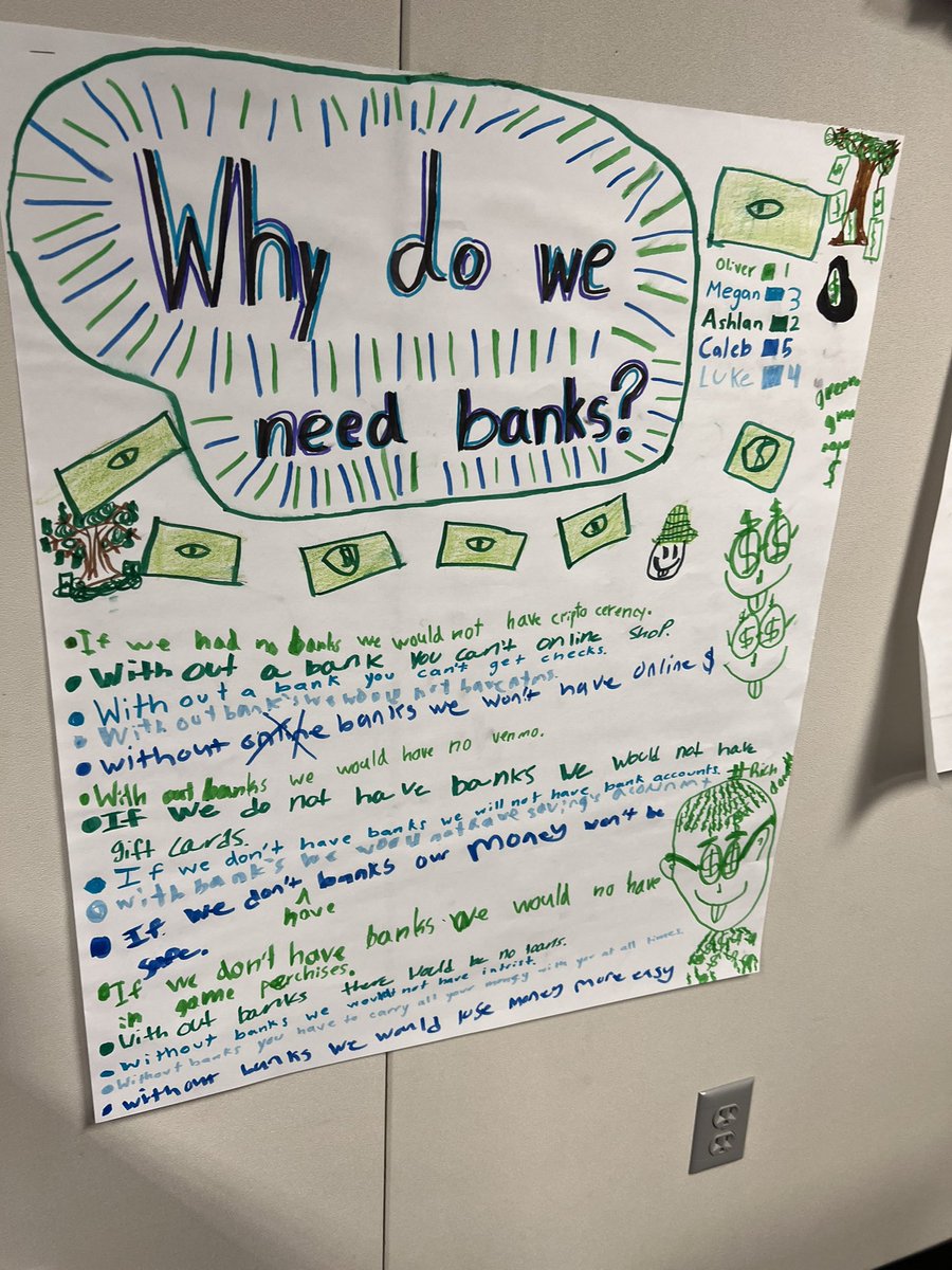 Jessie_Hess12's tweet photo. Financial Friday!! 💵💰These amazing fourth graders did a great job creating posters to explain why we need banks. #teamworkmakesthedreamwork #TESPROUD #FinancialFridays #TISDMath https://t.co/VuFx5FkhPY