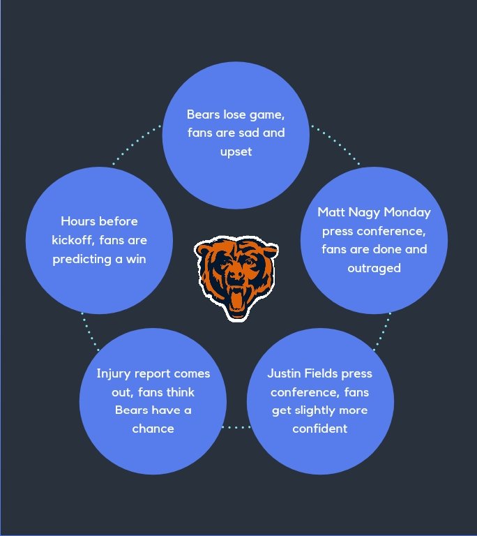 Brendan Sugrue tweet media