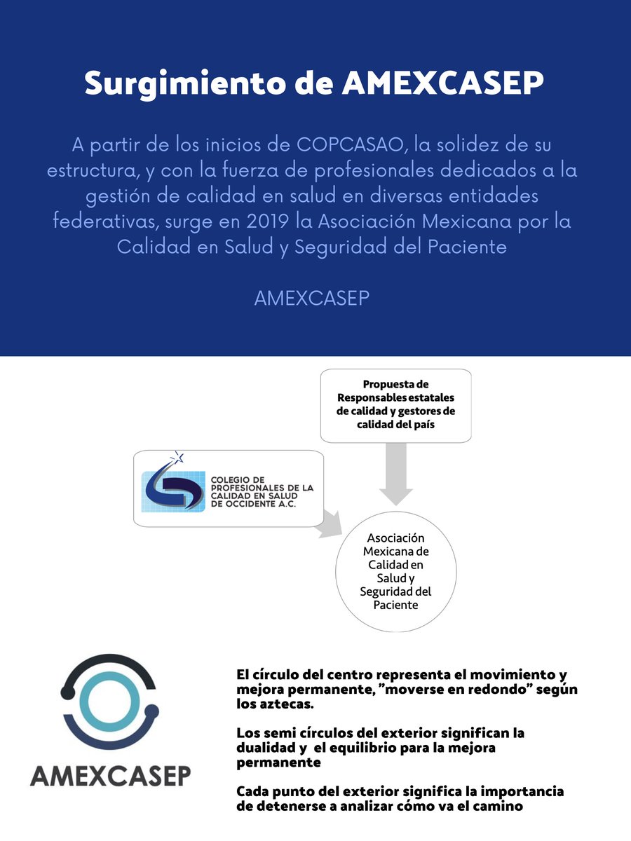 amexcasep's tweet photo. ¿Por qué surge AMEXCASEP?
#AMEXCASEP #MejoraContinua #QueNoPareLaMúsica #CalidadEnSalud https://t.co/lcIv0WqSKZ