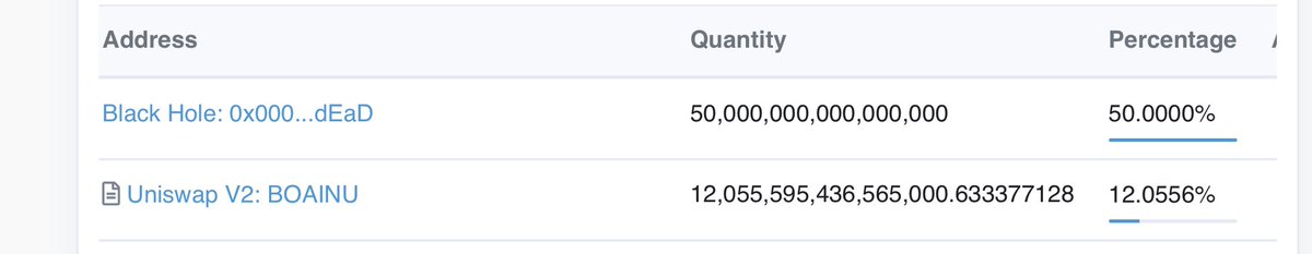 BoaInu's tweet photo. With all the fear and uncertainty about VB selling tokens, we want to ease those concerns!

When we burned our tokens at launch, we sent them to a dead wallet. Nobody has access to receive or send those tokens, not even VB himself.

https://t.co/zyDXEOGqRU https://t.co/doeiqBWq2e