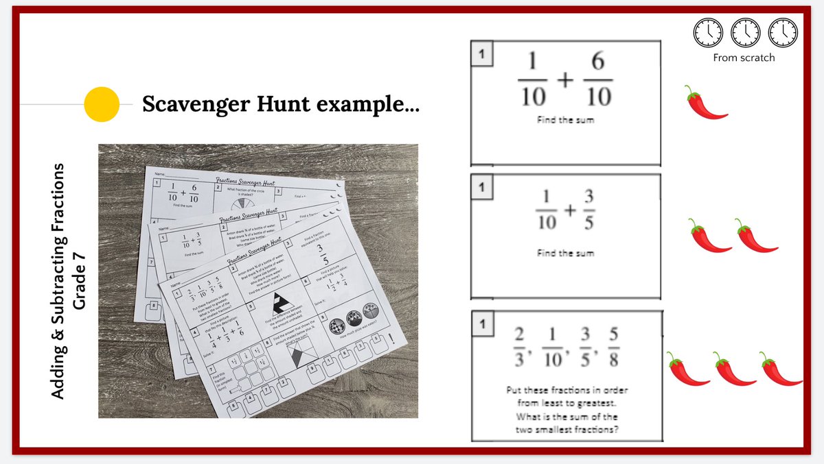 peterfday6's tweet image. Thank you @JBretonmath and @joann_sandford for the great session “The Power of Choice” during #NSMTA2021 #spicymath