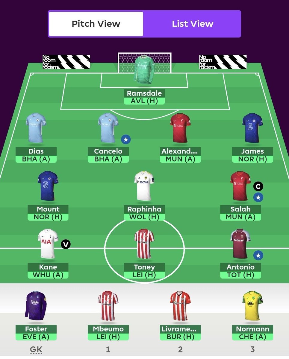 GW9

Lukaku->Kane

OR: 43k