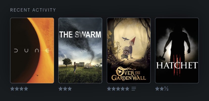 alexwshep's tweet photo. @letterboxd https://t.co/If1XysYdRe