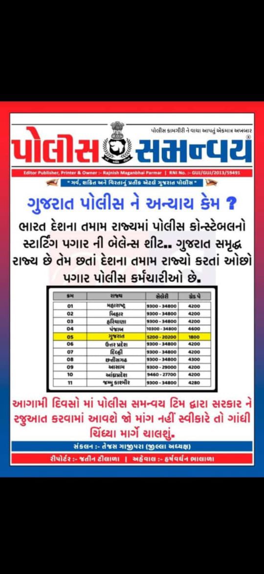 સોશિયલ મીડિયામાં પોલીસનો ગ્રેડ પે વધારવાની માગ

કોન્સ્ટેબલનો ૨૮૦૦ , હેડ કોન્સ્ટેબલનો ૩૬૦૦ તેમજ એએસઆઈનો ૪૨૦૦ ગ્રેડ પે કરવાની માગ

અન્ય રાજ્યોમાં ૪૨૦૦ ગ્રેડ પે તો ગુજરાતમાં કેમ નહી? 

<a href="/buletin_india/">B India</a> <a href="/PradipKachiya/">Pradip Kachiya</a>