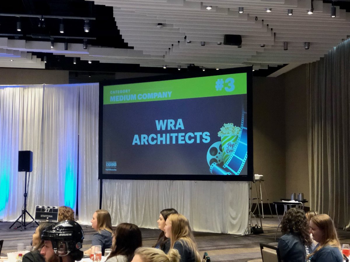WRA_Architects's tweet photo. WRA received 3rd place in the @DallasBizNews, Best Places to Work Competition. WRA entered the medium-size category this year for companies with 50-249 employees in North Texas. We are grateful to say that WRA is one of the best places to work in Texas! #WRAArchitects #DFWworks https://t.co/fKtP6283DP