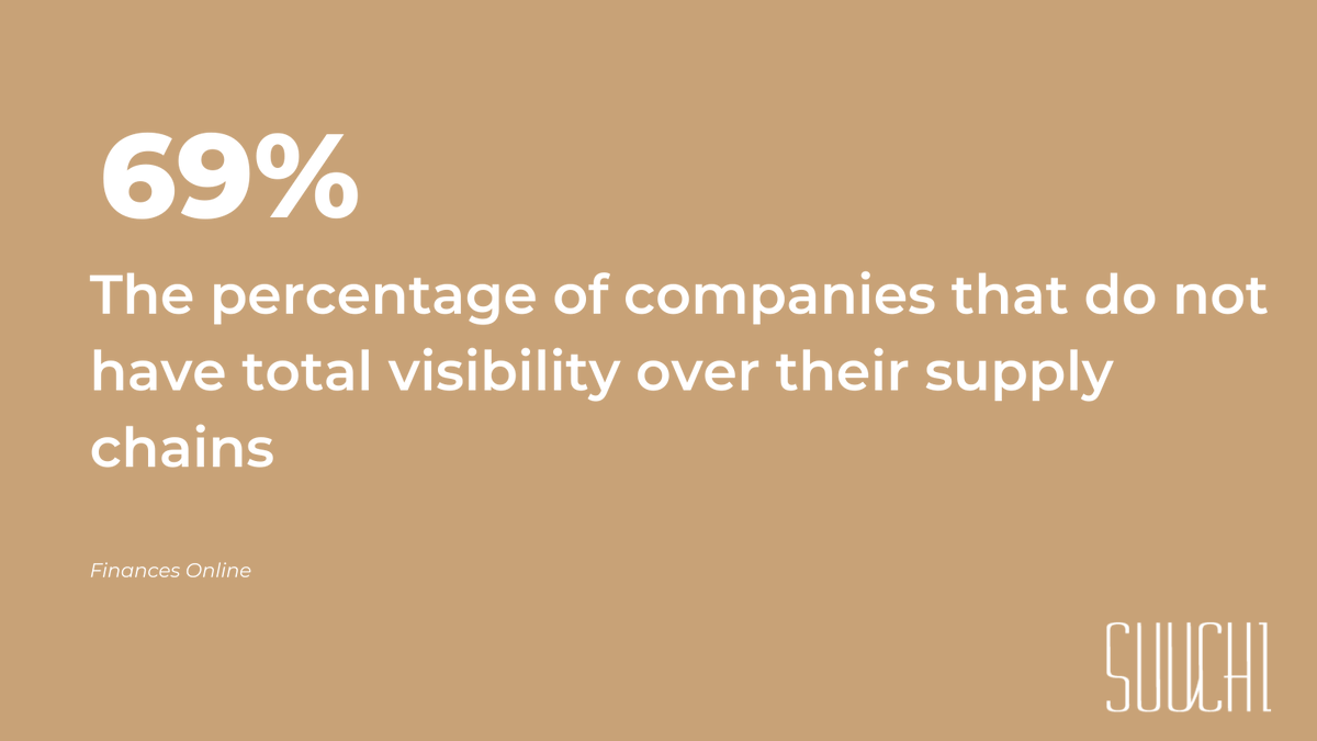 Suuchi_inc's tweet photo. The Suuchi GRID eliminates blind spots across the supply chain through real-time tracking and access for all participants across the value chain. Schedule a demo today to learn more.

https://t.co/ftN9zpAYtG https://t.co/koSXpPjiHH