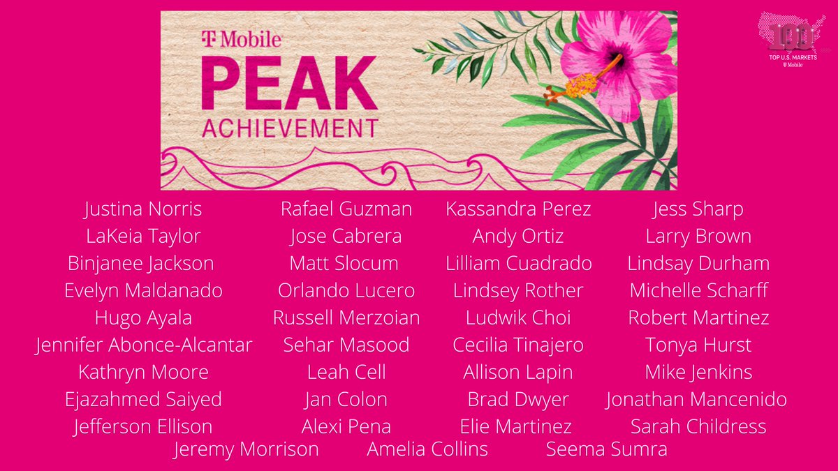 I am so excited that so many of our TOP 100 team members won #PEAK21 ! I hope they are all having a wonderful and fun trip to Maui! Thanks for all you do each and every day! #Top100InAction