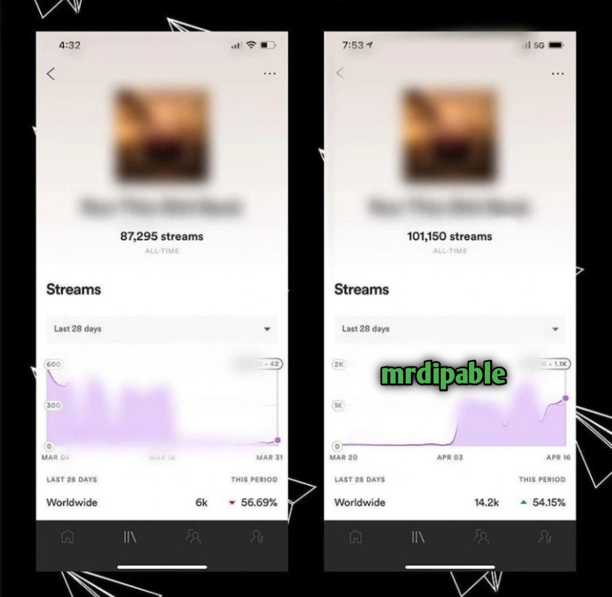 mrdipable tweet picture