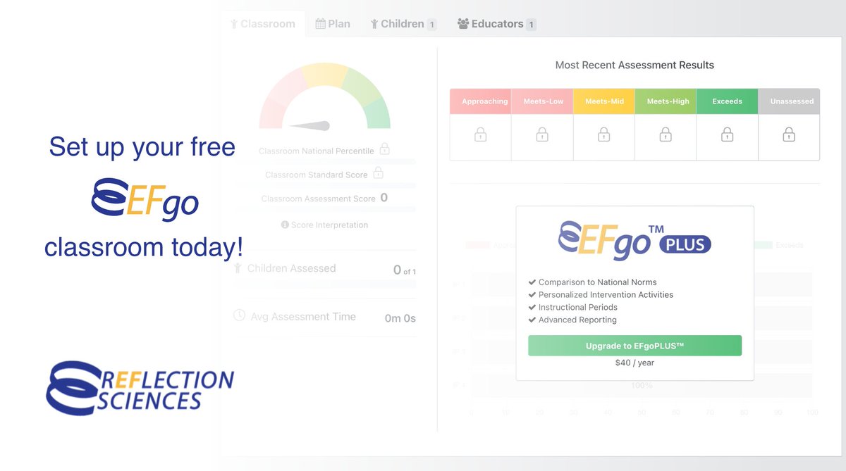 ReflectionSci's tweet photo. EFgo™ is a digital game designed to give educators a direct assessment of a child’s #EF skills. Delivered in less than 5 minutes time, it is engaging and informative. Kids love the game, teachers love the data. Start measuring for FREE today! 

https://t.co/9pXfkzKKYT https://t.co/1tUYEgXbWK