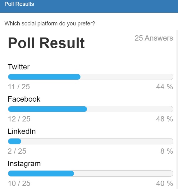 TheAPCP's tweet image. Interested to see more of you on our Conference app- for Conference delegates,log in and take a look.Posters are uploaded here,we have polls running to vote in (see below),discussion topics started and some games! As well as agenda,speaker information and everything else you need