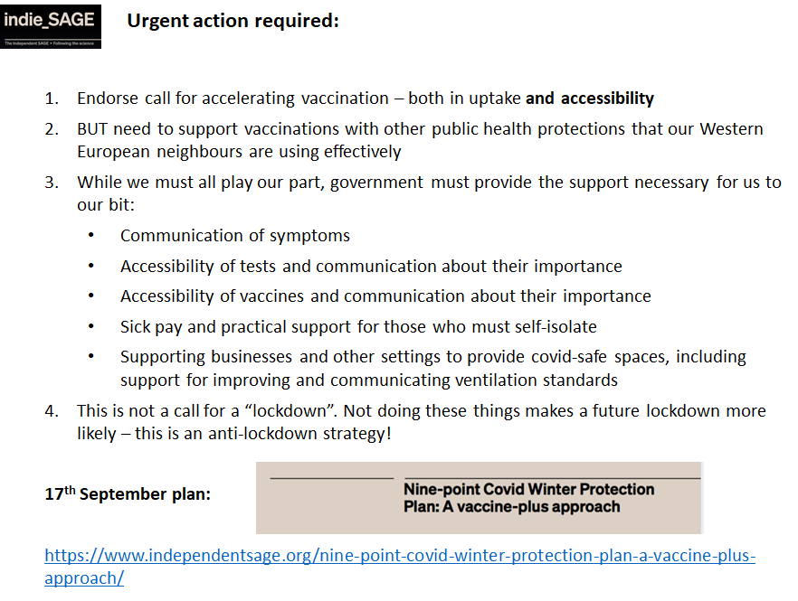 chrischirp's tweet photo. @IndependentSage has reiterated our call for an immediate "Vaccine Plus" strategy to bring cases down in England. 

The full plan below, but key is that alongside public health protections, the govt must support people to protect themselves &amp; each other. 

https://t.co/3L04LEbsJe https://t.co/5zi4KFNoAh