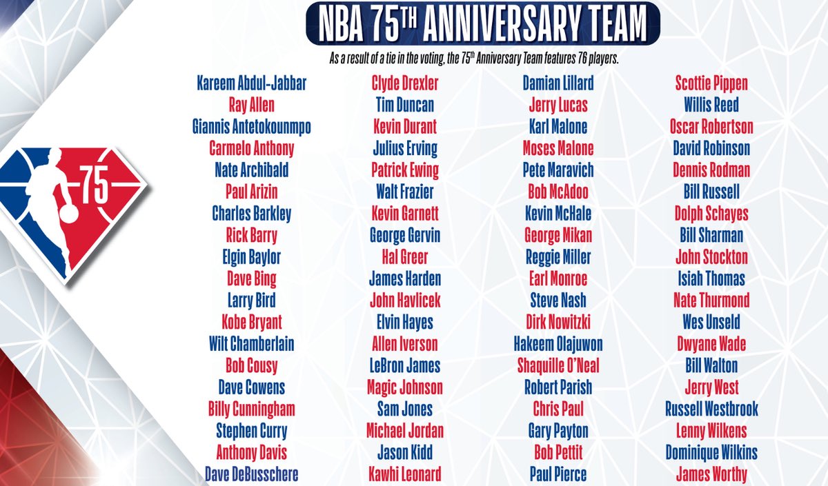 LAKERS FANS ESP tweet media