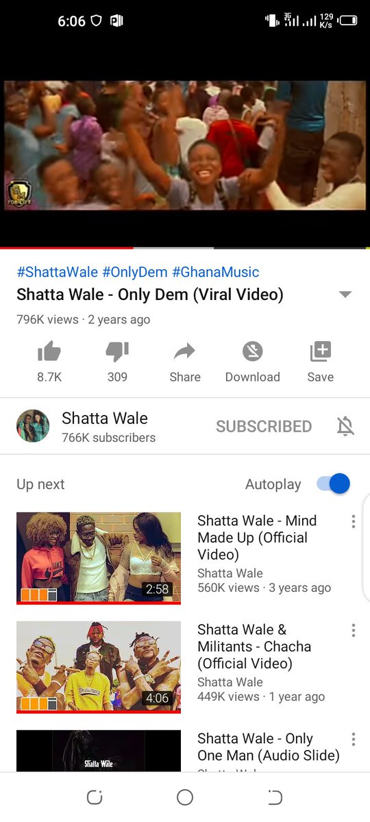 piano_secretary's tweet photo. Chale after listening to this song today wey I see say shattawale be a prophet.
#Onlydem oo like I dey prison dey suffer were.
#Onlydem.
https://t.co/78qm9pSLK9 https://t.co/sXFZehlfbx