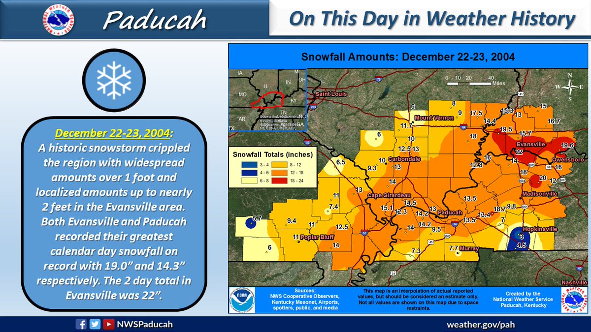 NWSPaducah tweet picture