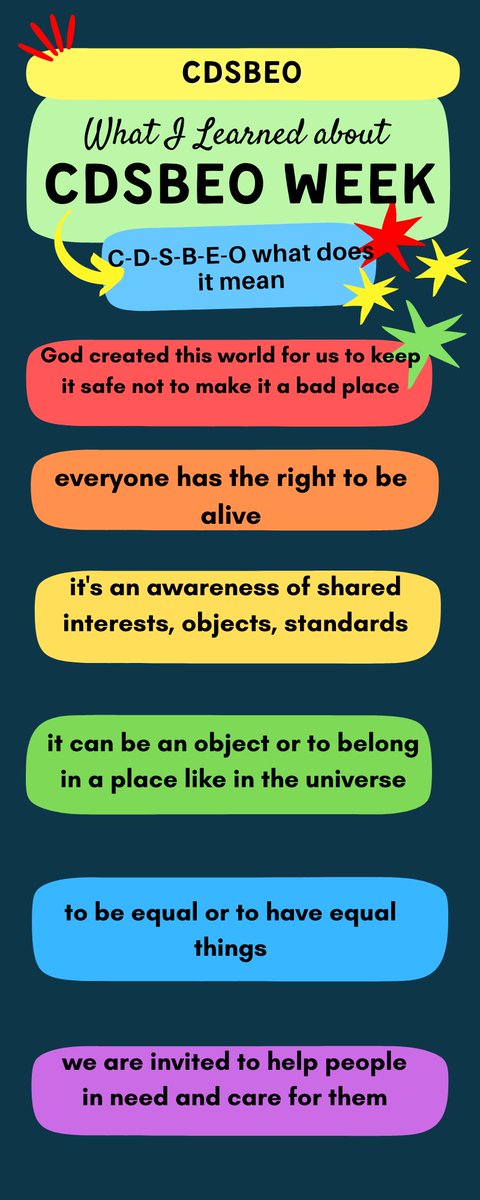 VLES_cdsbeo's tweet photo. @ecooteteacher's VLES Gr.8 students took time today to reflect on the #CDSBEOWeek activities. Such powerful messages in their creative posters! #IBelongHereCDSBEO #CDSBEOFaith #TogetherVirtually @CDSBEO @English_Cath @JefinnerL https://t.co/GwssNKZRqa