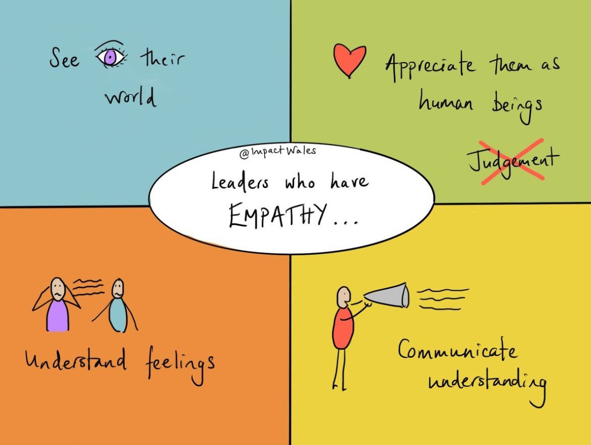 NHS Horizons tweet media