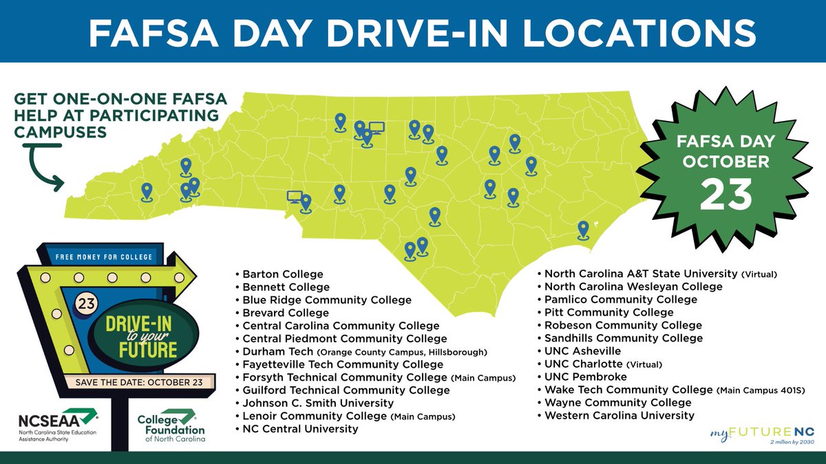 NCFirstInFAFSA's tweet photo. FAFSA Day is tomorrow! Campuses across the state are hosting FAFSA Day Drive-in or virtual events offering 1-on-1 FAFSA help! Find the location nearest you and register:
https://t.co/YWD7F45GC4 #CFNC #FAFSAday #NCFirstinFAFSA https://t.co/2S6y7uP0yr