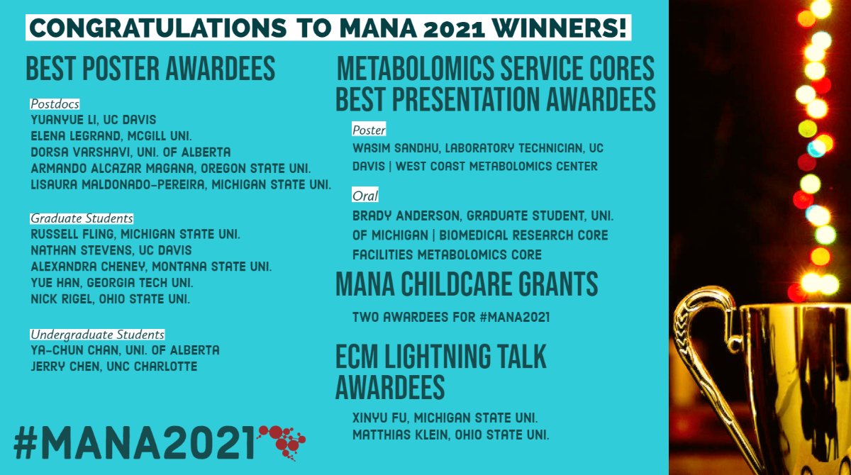 MetabolomicsANA's tweet image. A big congratulations to all our #MANA2021 Awardees in the following categories: (1) Best Poster for Postdocs, Grad Students, and Undergrad Students (2) Metabolomics Service Cores Best Presentation (3) MANA Childcare Grant &amp;amp; (4) ECM Lightning Talk!