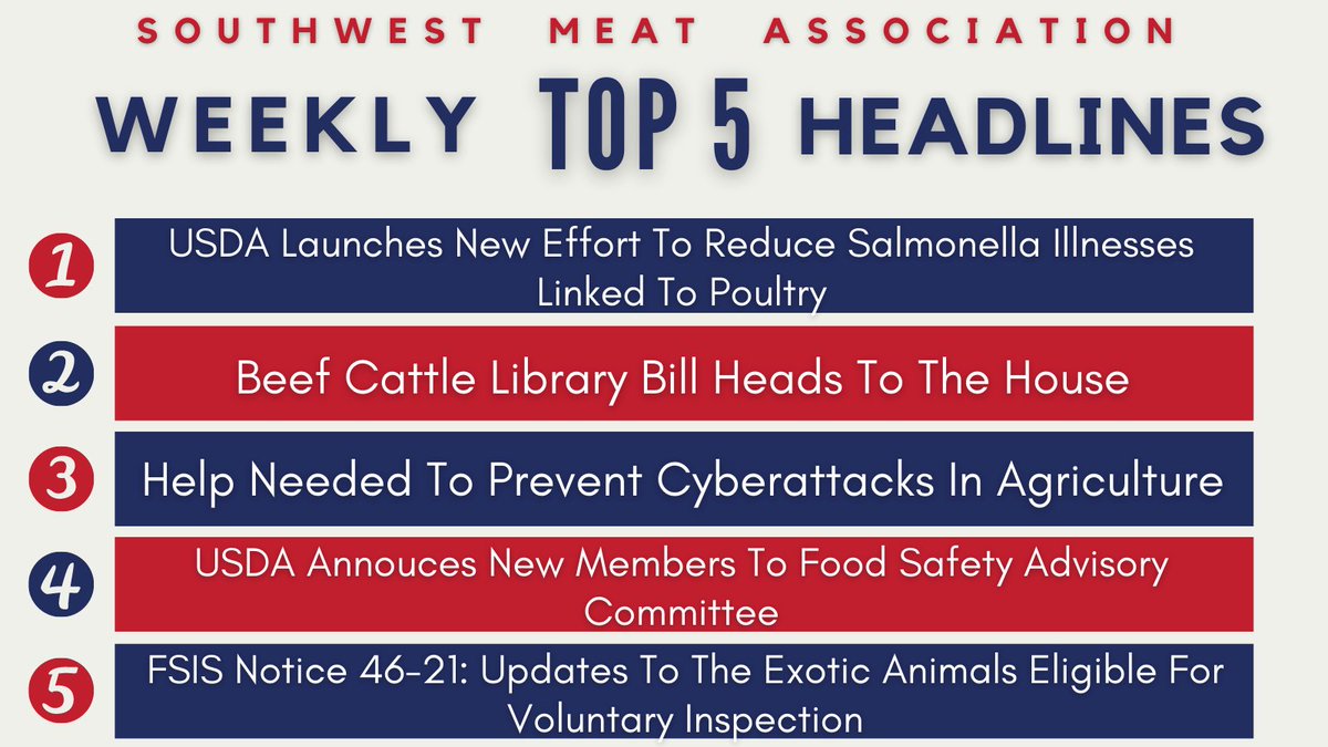 SWMeatAssn's tweet image. Before you log off for the weekend be sure to check out this week's top headlines. bit.ly/3kBHi2k