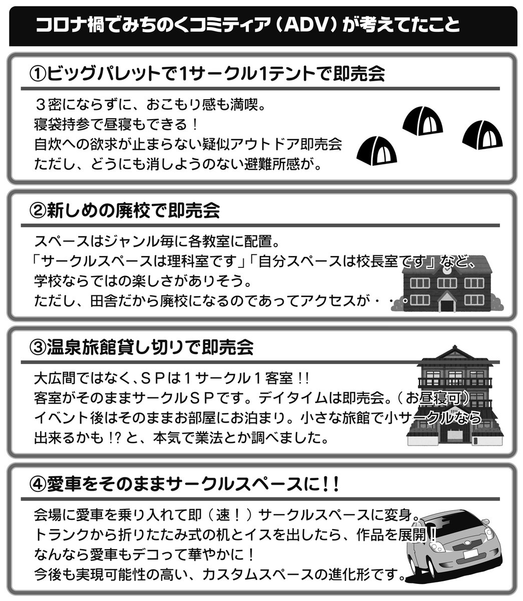 関西コミティア Kansai Comitia Twitter