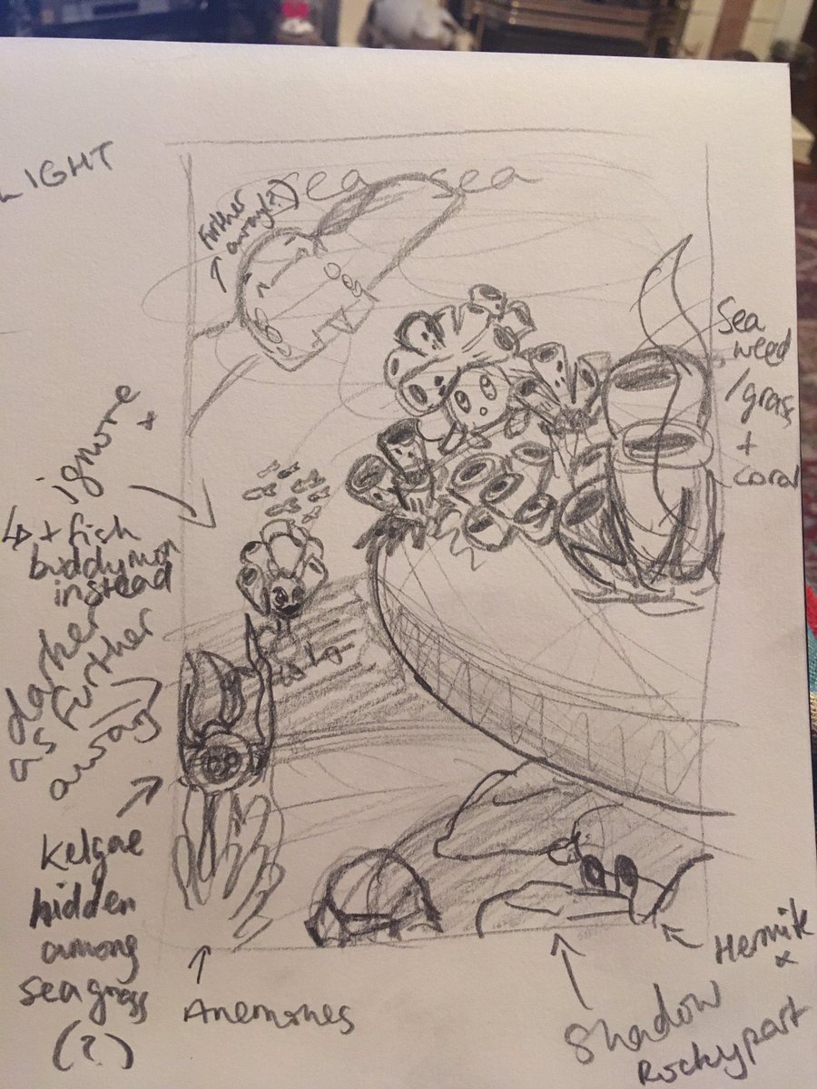 0htovia's tweet photo. Seeing as I’m still ill I thought I’d upload the rough sketches for Days 4+5’s #Buddymon fanart, which are still in the process of being made Xx
@MrShyGuyBuddy is an awesome creator and really deserves all the love and lots and lots of fanart! <3 Xx https://t.co/mqWYebVeQy