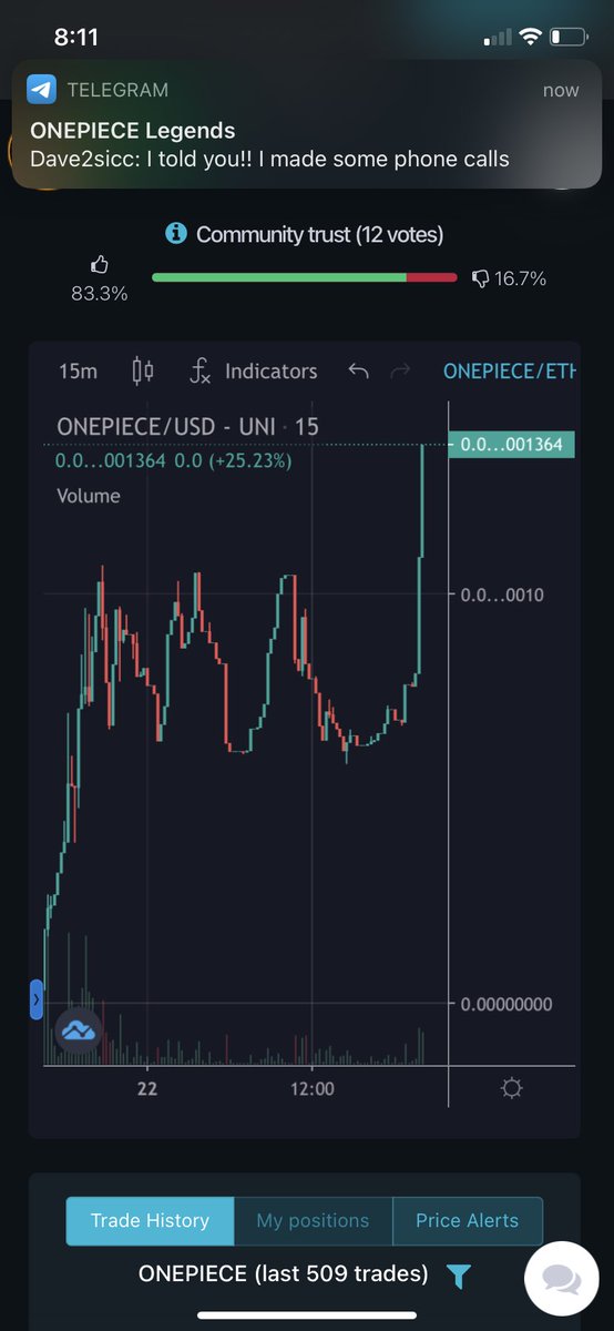 ONEPIECE_ETH's tweet photo. New ath after new ath Pirate holder are adding up don’t miss this ship!!!! #ONEPIECE 💎💎🔥🔥🏴‍☠️🏴‍☠️🏴‍☠️🏴‍☠️🏴‍☠️ https://t.co/7H3V1tGjVj