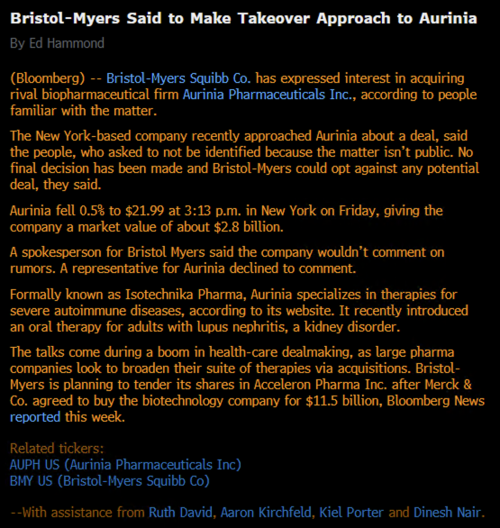 zbiotech's tweet photo. Bristol-Myers Squibb Co. has expressed interest in acquiring rival biopharmaceutical firm Aurinia Pharmaceuticals Inc., according to people familiar with the matter. 

$BMY $AUPH https://t.co/aGDNyaz7KY