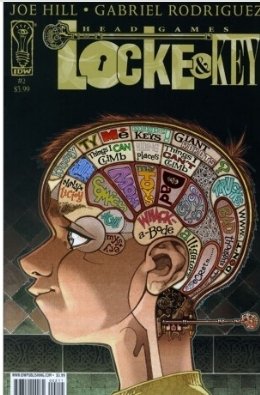 #LockeAndKey #S02 why do writers take the easy way out, and make the kids dumb, prone to making bad decisions with the keys instead of WRITING BETTER SCRiPTS .... #Netflix get better script writers ... maybe USE #JoeHill himself ... #IDW