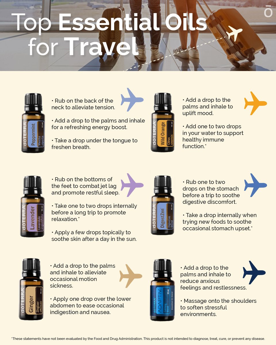 doterra's tweet photo. What’s in your carry-on bag? 👝
Comment below and tell us which essential oils are on your packing list.
Learn more at https://t.co/uRxsqrff4G
#doterra #doterraessentialoils #travel #adaptiv #peppermint #lavender
#wildorange #digestzen #ginger https://t.co/zZMgTV3cQa