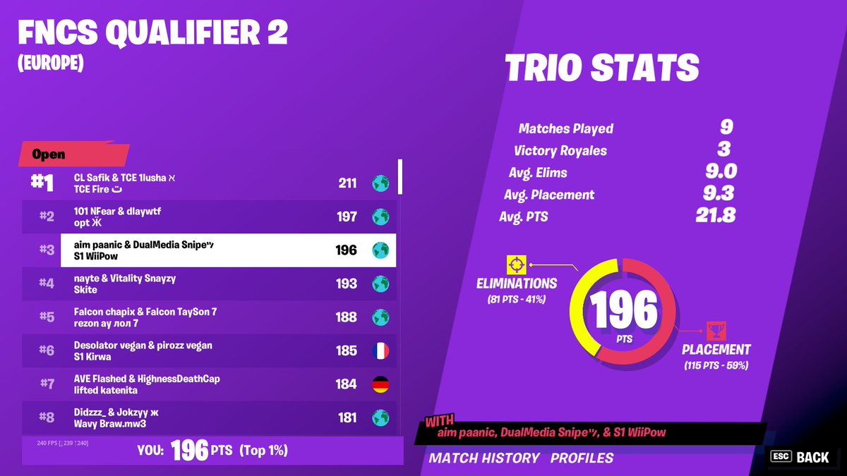Snipe tweet media