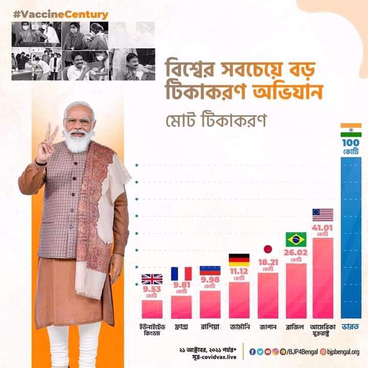 Papiya Mandal tweet media