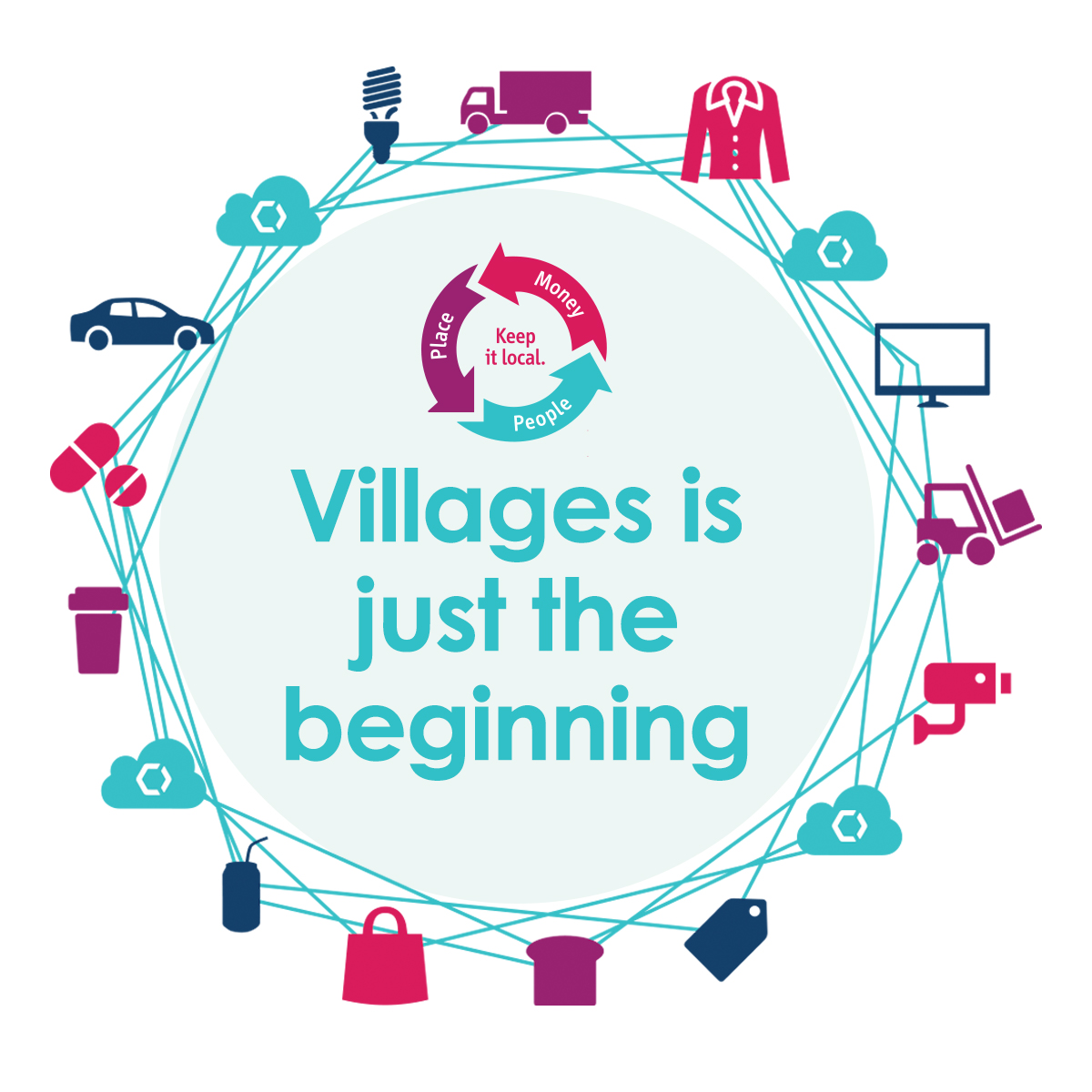 bHive Bendigo tweet media