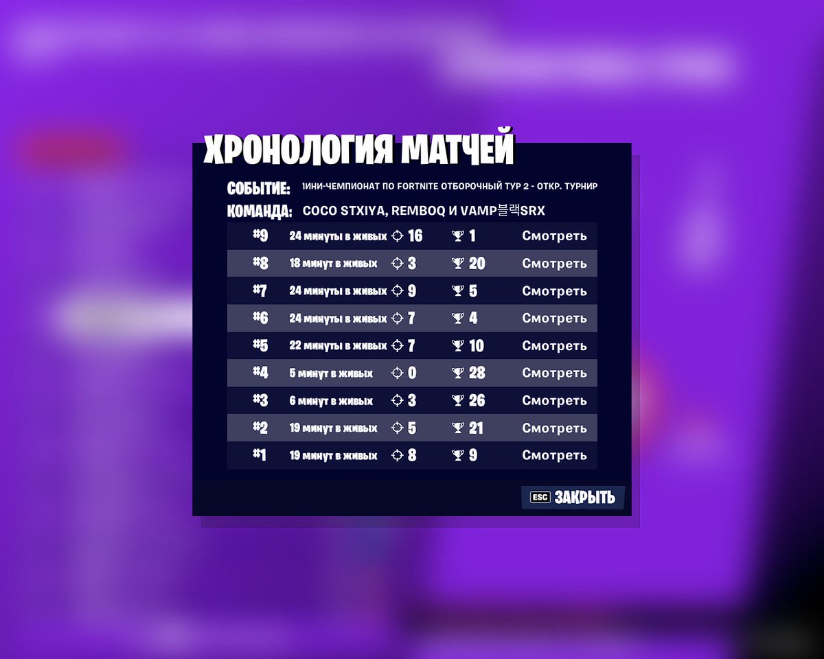 в ласт катке 18 лаунчей