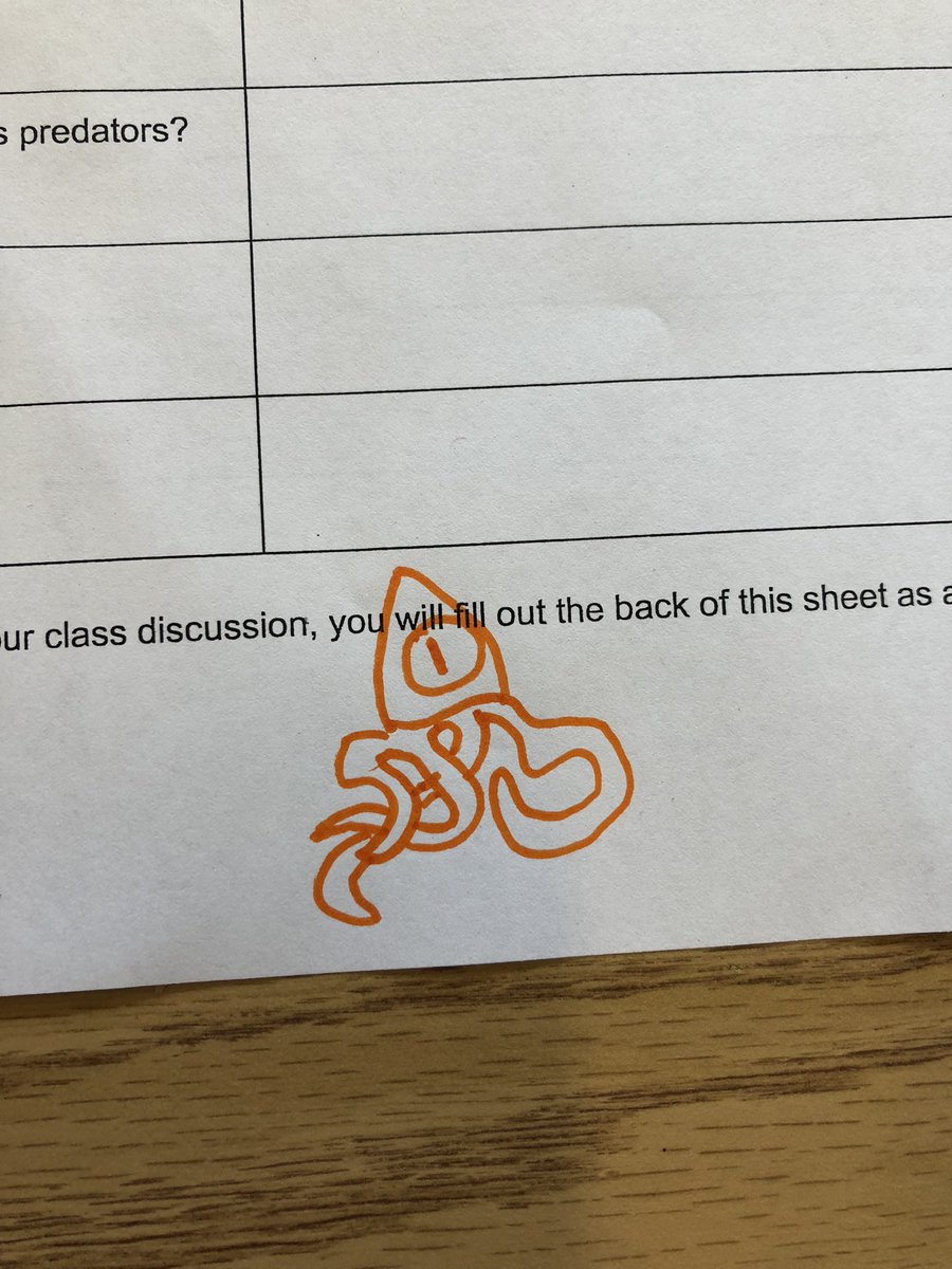 #beproudbedale 4th and 5th graders learned all about the Pacific Northwest tree octopus… and then learned that you can’t trust everything you read online! Research is the first step to any makerspace project, and now we know how to look for credible sources