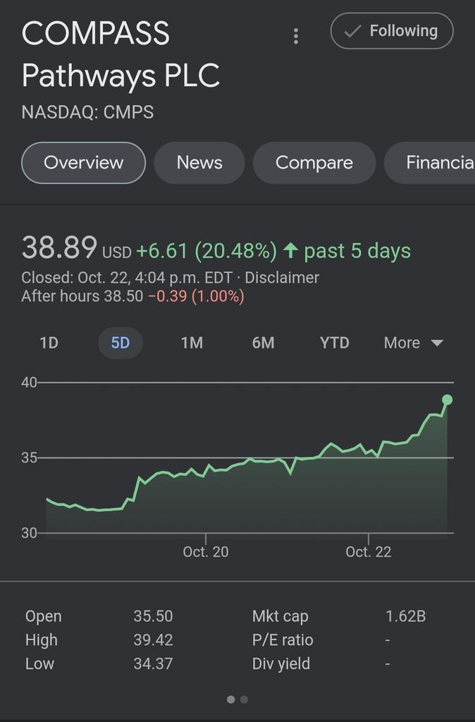 WallStreetMiner tweet picture