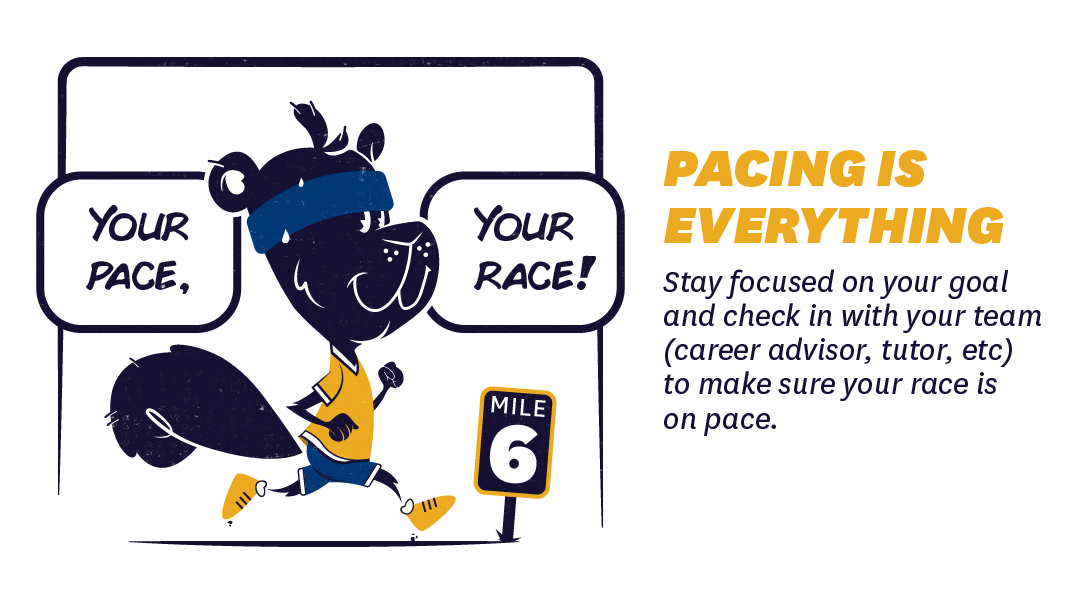 KentState_ASC's tweet photo. Don't worry about what everyone else is doing.  ASC and @KentStateCareer are here to remind you that this is your race and you set the pace!   See how we can help you stay focused and make sure you are on track with your goals. https://t.co/YWD6E7cPT4