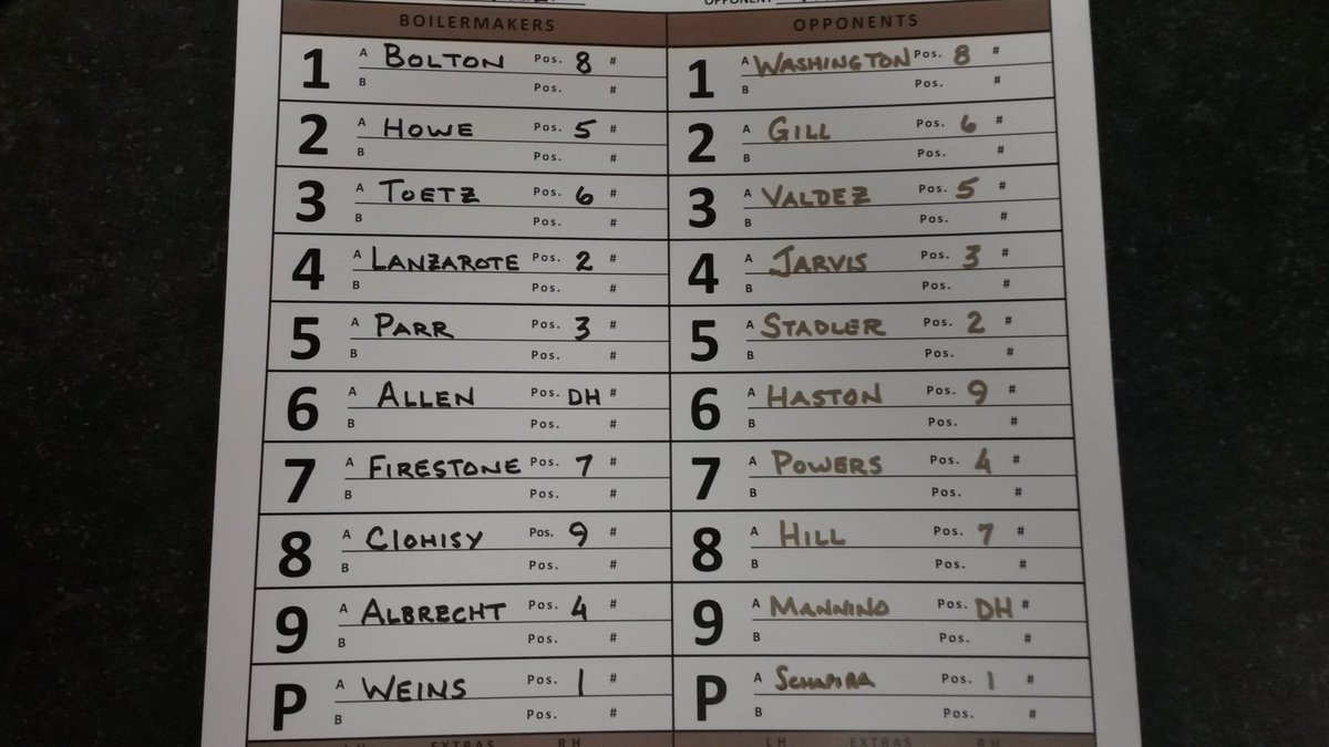 PurdueBaseball's tweet photo. ⚫️ Game 2 Lineups 🟡

⚾️ 7-Inning Game
🚂 Black is the Home Team
📊 Live Stats: https://t.co/UDlQObnRzC

☔️ Tarp is on the field at Alexander but still hoping to play tonight. #BoilerUp https://t.co/CPB9kU8r6u